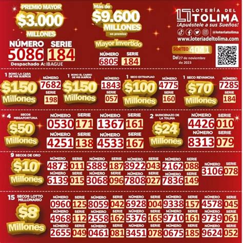 loteria tolima ultimo sorteo - Lotería del Tolima último sorteo 